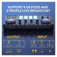 thumbnail image 4 of Interface, Lite ALL-IN-ONE Podcast Studio With 25mm Large Diaphragm Microphone For Streaming,Dj, 4 of 6
