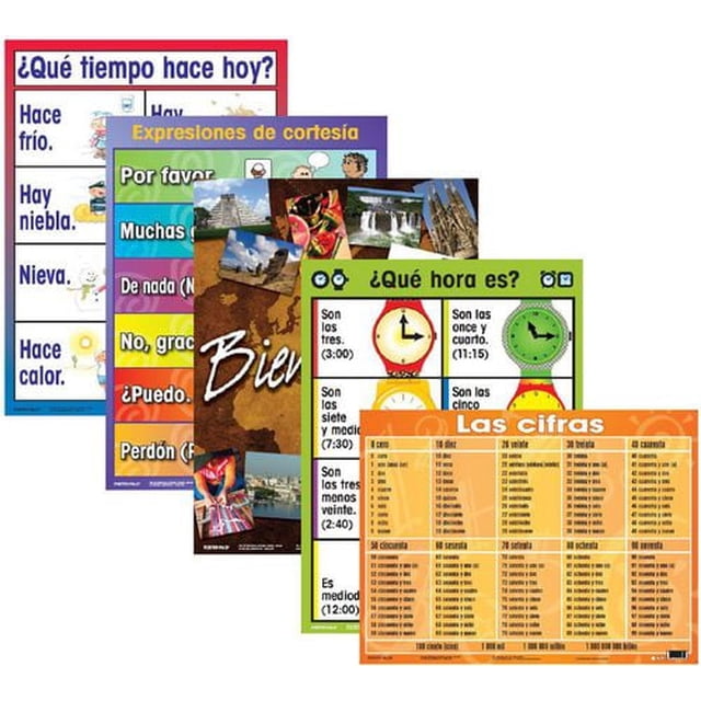 Affiches de Classe en Espagnol II, Ensemble de Cinq Affiches Murales Éducatives de 18 par 24 Pouces pour la Déco de la Maison, Comprenant des phrases Espagnoles sur la Météo, la Courtoisie, des Souhaits de Bienvenue, l'Heure avec des Horloges et des Chiffres, Convenant à la Décoration de la Salle de Classe Ou de l'Aire d'Étude.