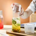 thumbnail image 4 of OUSITAID Glass Pitcher Set Bedside Carafe Set V-Shaped Spout Glass Carafe, 4 of 8