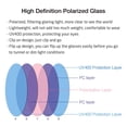 thumbnail image 1 of Clip pour Lunettes de Soleil Lunettes de Soleil Polarisées Clip Lunettes de Conduite Clip 2 Pcs Lunettes de Soleil d'Extérieur à Clip Lunettes de Soleil Polarisées de Conduite Clip Lunettes de Soleil, 1 of 8