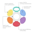 thumbnail image 2 of Infantino Discover & Play Rattle, 2 of 8