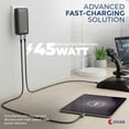 thumbnail image 2 of OXAA USB-C GaN Fast Charging Bundle for iOS & Android- Compact Charger with 2 Premium USB-C to USB-C Cables Compatible with laptops, iphones, Samsung, iPad & USB-C Enabled Devices, 2 of 7