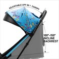 thumbnail image 4 of RoyalBaby Poussette de Voyage Pliable Compacte 360 Siège Classique, Noir/bleu, 4 of 8