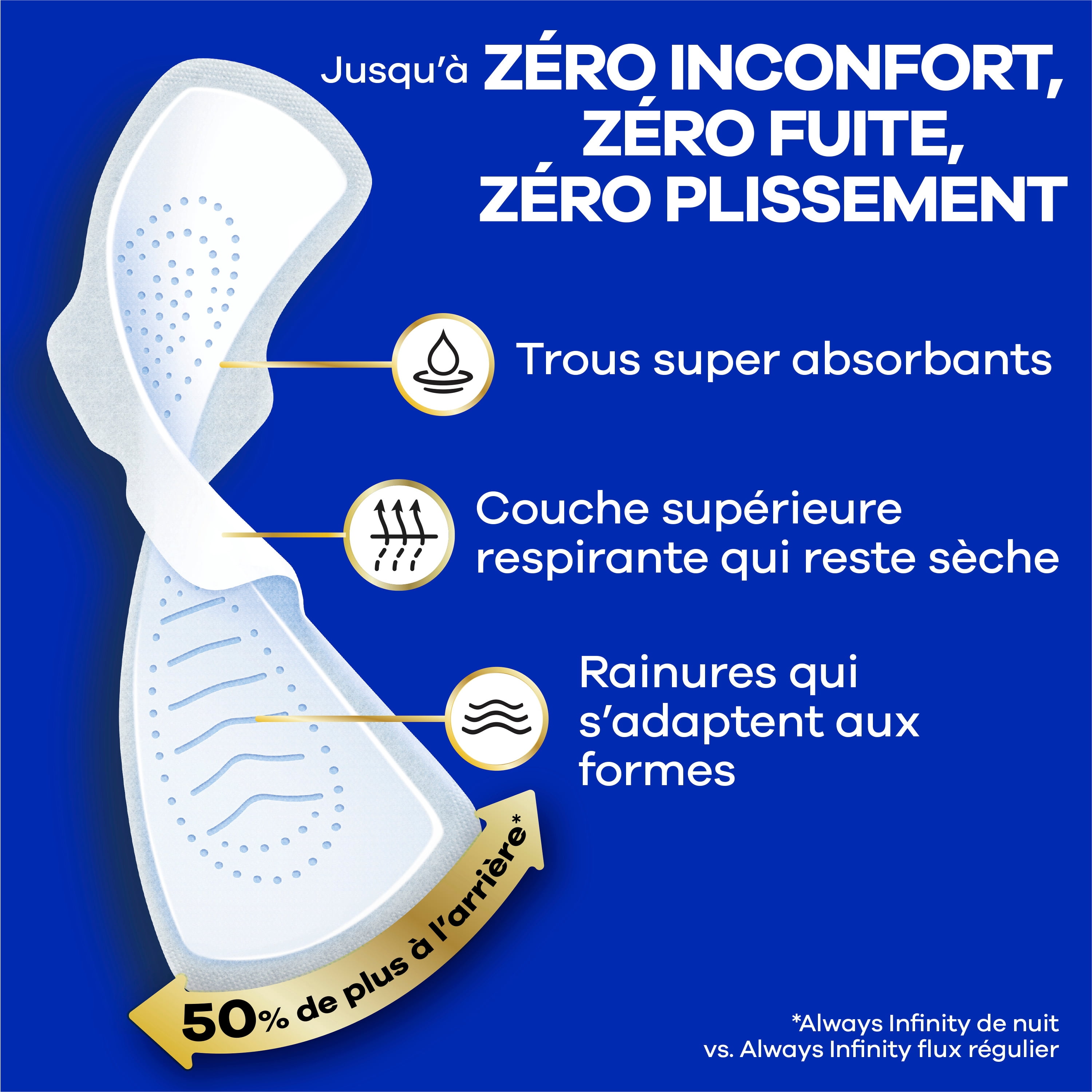 Serviettes Always Infini FlexFoam pour femmes, taille 4, de nuit, avec ailes, sans parfum, 38 serviettes