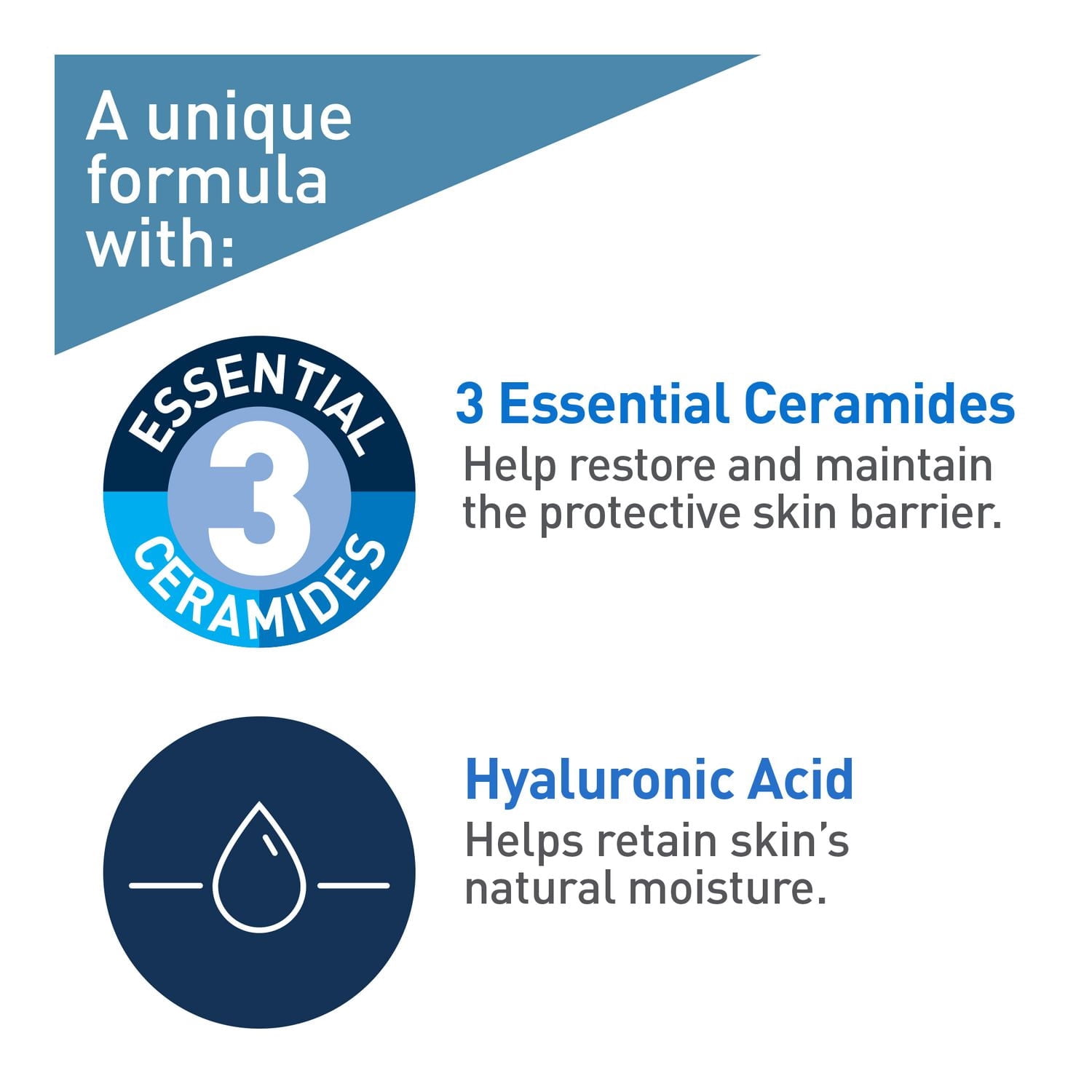 CeraVe Crème Thérapeutique Mains, Soin Hydratant Résistant à l'Eau, Céramides et Niacinamide, 85g