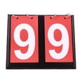 thumbnail image 2 of Riforla Sports Scoreboard Flip Number Board 2 Digits Tabletop Score Substitution Board for Sports Outdoor Sport Red, 2 of 4