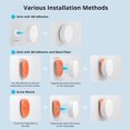 thumbnail image 3 of SONOFF Zigbee Smart Wireless Mini Switch, Requires Zigbee Hub, Zigbee Connection, Versatile Control Button for Smart Home Devices, Compatible with Alexa Google home, Works with IFTTT, 3 of 8