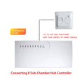 thumbnail image 1 of 3A Water Floor Heating System Smart WIFI Thermostat Central Heating Wiring Centres Hub Controller Actuators For Gas Boiler ,Easy to Install, 1 of 5