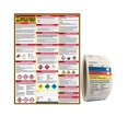 thumbnail image 1 of How to Read A Safety Data Sheets (SDS/MSDS) Poster, 24 x 33 Inch, UV Coated with SDS/MSDS Sticker- Roll of 250 (Poster and Sticker), 1 of 4
