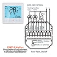 thumbnail image 2 of Climatiseur Domestique Intelligent Contrôleur de Température Programmable Thermostat de Processus Numérique Intelligent, Installation Facile, 2 of 8