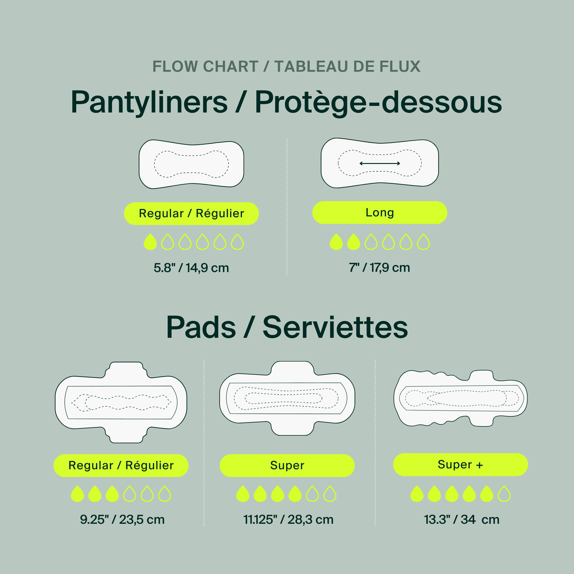 Iris + Arlo Serviettes Biologique, Super +, 100 % coton, Sans Parfum, Non Toxique, Sans Plastique (12 unités)