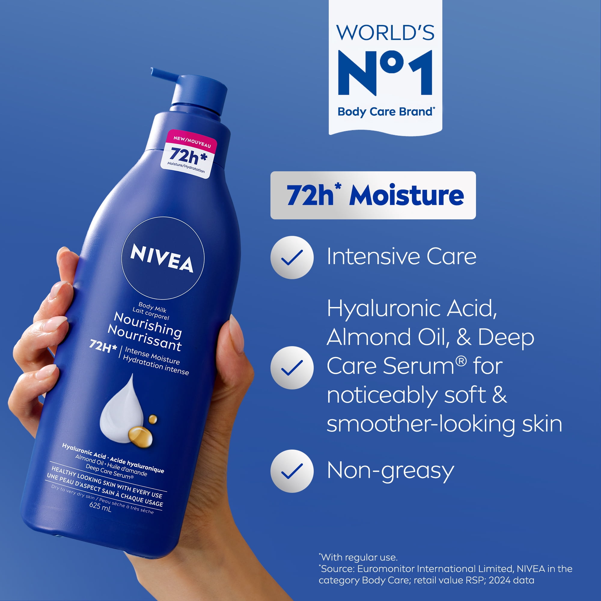 NIVEA Nourishing 72-Hr Hydrating Body Lotion, Body Milk with Hyaluronic Acid, 625 mL