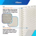 thumbnail image 2 of WF813 Humidifier Wick Filter Replacement for EQWF813 Compatible with RCM832, RCM-83 PCWF813 PCCM 840 12Pack, 2 of 4