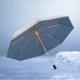 thumbnail image 1 of LSLJS Double Layer Titanium Plastic Travel Umbrella with Uv-Resistant Black Plastic Coating & Cool-Ing Titanium Plastic Coating 8-Rib Aluminum Alloy Umbrella Stand, 1 of 8