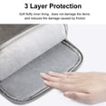 thumbnail image 3 of Tablet Bag Nylon Carry Case Portable Waterproof Small Pocket Laptop Sleeve Earphone Pocket Replacement for iPad 7.9-8.4 Inch Gray, 3 of 8