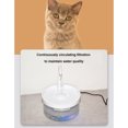 thumbnail image 2 of Automatic Pet Water Fountain Filter Quiet Cat Water Dispenser Pet Water Feeder, 2 of 10