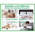 thumbnail image 4 of Nola Home Bamboo Waterproof Mattress Protector Hypoallergenic & Breathable Mattress Cover  with Elastic Sides to Grip Under Mattress, Double, 4 of 7