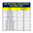 thumbnail image 3 of Auto-adhésives, 1,22 m, piscine hors-terre, 3 of 3