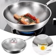 thumbnail image 2 of Product Category Non-Stick Pan TI Wok Pure Non Coated Non Stick Frying Pan With Fish Scale Pattern Induction Compatible for Home Cooking, 2 of 7
