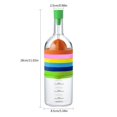 thumbnail image 3 of Oleegame 1PC 8 In 1 Kitchen Tool Set All In 1 Multipurpose Kitchen Gadget Kitchen Tool Bottle White, 3 of 9