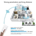 thumbnail image 4 of Remote Control Lights Power Generation Remote Control Panel Wiring Random Paste Household Wireless Remote Control Panel Intelligent Panel Remote Control Lamp, 4 of 9
