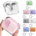 thumbnail image 4 of Protective Case for AirPods Pro 3 Shockproof Cover with Secure Lock a a, 4 of 8