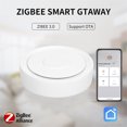 thumbnail image 3 of Riwcyla Smart 3.0 Central Hub Smart Life APP Control Voice Control Group Control Multi,device Linkage Compatible with iOS HomeKit, 3 of 6