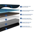 thumbnail image 3 of Crystli 10 Inch Full Size Gel Memory Foam Mattress in a Box, 3 of 8
