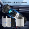 thumbnail image 3 of Redempat Car USB Air Purifier Purifier Air Purifier Portable Car Air Cleaner With LED Light -PA Strong Filtration Sterilization Green, 3 of 6