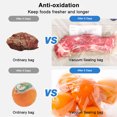 thumbnail image 3 of Food Vacuum Bags Reusable Zip Lock Food Vacuum Packaging with Sealing Pump Food Grade Frozen Packaging For Kitchen Vacuum Bags, 3 of 6