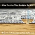 thumbnail image 3 of JV Home Tapis Rond Oushak Bleu 4 Pi Lavable Antidérapant, 3 of 6