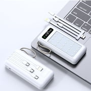AKEGAMN Clearance! Power Bank Fast Charging Portable Charger Power Bank External Battery With Powerful Flashlight For Phones And Hiking Perfect for Outdoors: The charger's LED lighting technology wi