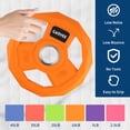 thumbnail image 2 of International Games 2-Inch Rubber Coated Color-Coded Weight Plates Set - Bumper Plates for Strength Training, Fractional & Change Plates, Fitness & Weightlifting - Home Gym Use, 2 of 7