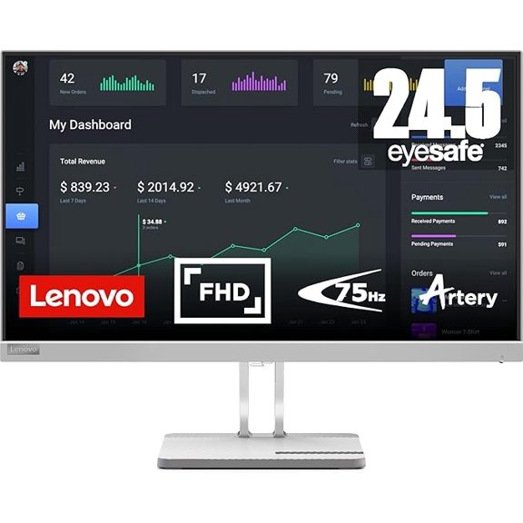 Open Box - Lenovo L25e-40 - 24.5" FullHD Monitor with EyeSafe (FHD IPS, HDMI, DP)