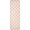 thumbnail image 3 of SAFAVIEH Amherst Trina Tapis Géométrique, 3 of 4