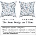 thumbnail image 5 of Blue Leopard Print Pillow Covers 16X16 Inch Light Blue Gray Watercolor Cheetah Decorative Pillow Cases Animal Square Throw Pillow Case Set of 2 Home Decor For Sofa Living Room Bedroom Bed Cushion, 5 of 5