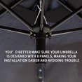 thumbnail image 4 of mmirethe 10 Umbrella Replacement Canopy 8 Rib Outdoor Patio Top Cover Waterproof STOCK black, 4 of 6