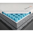 thumbnail image 1 of Dormeo Surmatelas Rafraîchissant Premium pour VR, Format Court Très Grand Size, 1 of 10