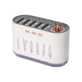 thumbnail image 2 of Dvkptbk USB Humidifier with and Humidity Display Quiet Cool Mist Humidifier for Bedroom and Office Plants Easy to Clean, 2 of 6