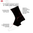 thumbnail image 3 of Support pour cheville Elasto-Preene Tensor(MC), P/M, 3 of 6
