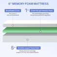 thumbnail image 4 of FDW Twin 6 Inch Medium-Firm Gel Memory Foam Mattress, CertiPUR-US Certified, in a Box, Green Tea Cooling, 4 of 7
