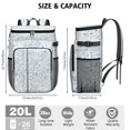 thumbnail image 3 of Scientific Knowledge Print Backpack Cooler, Leakproof and Waterproof Lunch Bag for Students and Biology Teachers, 3 of 6