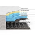 thumbnail image 2 of Zinus Spa Sensations 12 inch Support Spring Mattress, 2 of 7