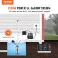 thumbnail image 2 of VEVOR 2500W Sump Pump Battery Backup System, LCD Display, Auto Switches to Battery Inverter Power for Continuous Sump Pump Operation, Sump Pump Battery Backup Inverter for Emergency and Power Outage, 2 of 9