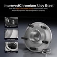 thumbnail image 3 of Kugel Front Wheel Bearing Hub Assembly 70-513337 for Car 2008-2015 Land Rover LR2, 3 of 11