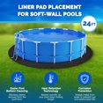 thumbnail image 3 of Swimline Hydrotools Tapis de Protection Rond hors Terre, Tapis Protecteur de Piscine, 24 Pi, 3 of 7