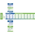 thumbnail image 1 of Poster Pals Spanish Verb Conjugation Reference Tool, 1 of 5