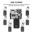thumbnail image 4 of 2.4G Wireless In Ear Monitor System Wireless IEM System with Transmitter Receiver Automatic Pairing Professional In Ear Monitor for Computer Phone Sound Card Studio Band Rehearsal Live Performance, 4 of 8