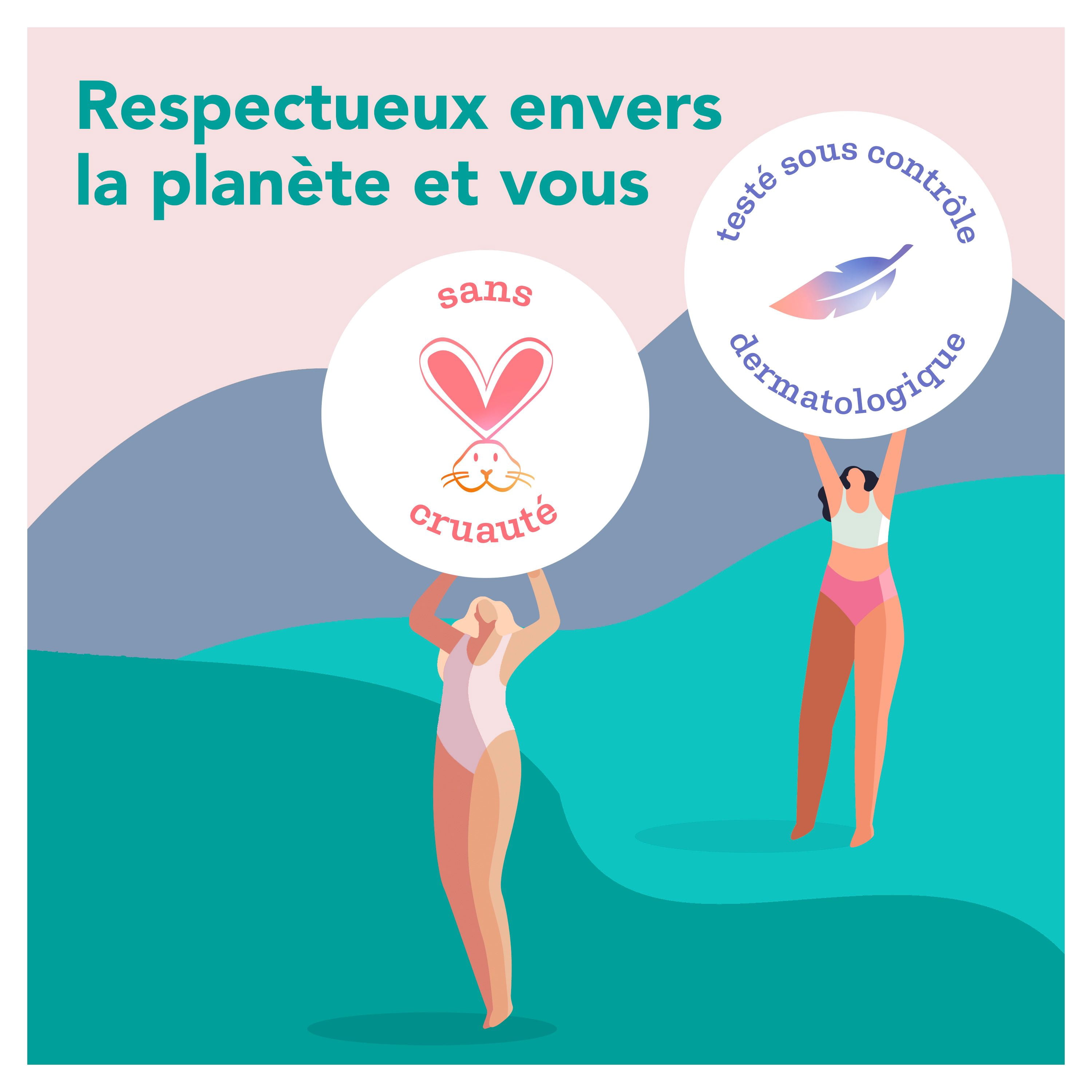 joy Rasoir pour Femmes Qui Change de Couleur, Trousse de Rasage avec 1 Manche + 2 Cartouches de Lames