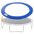 thumbnail image 3 of Exacme 10-Foot Round Trampoline Frame Spring Cover Safety Pad Replacement, Blue, 3 of 3
